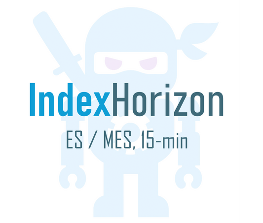 IndexHorizon