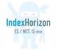 IndexHorizon